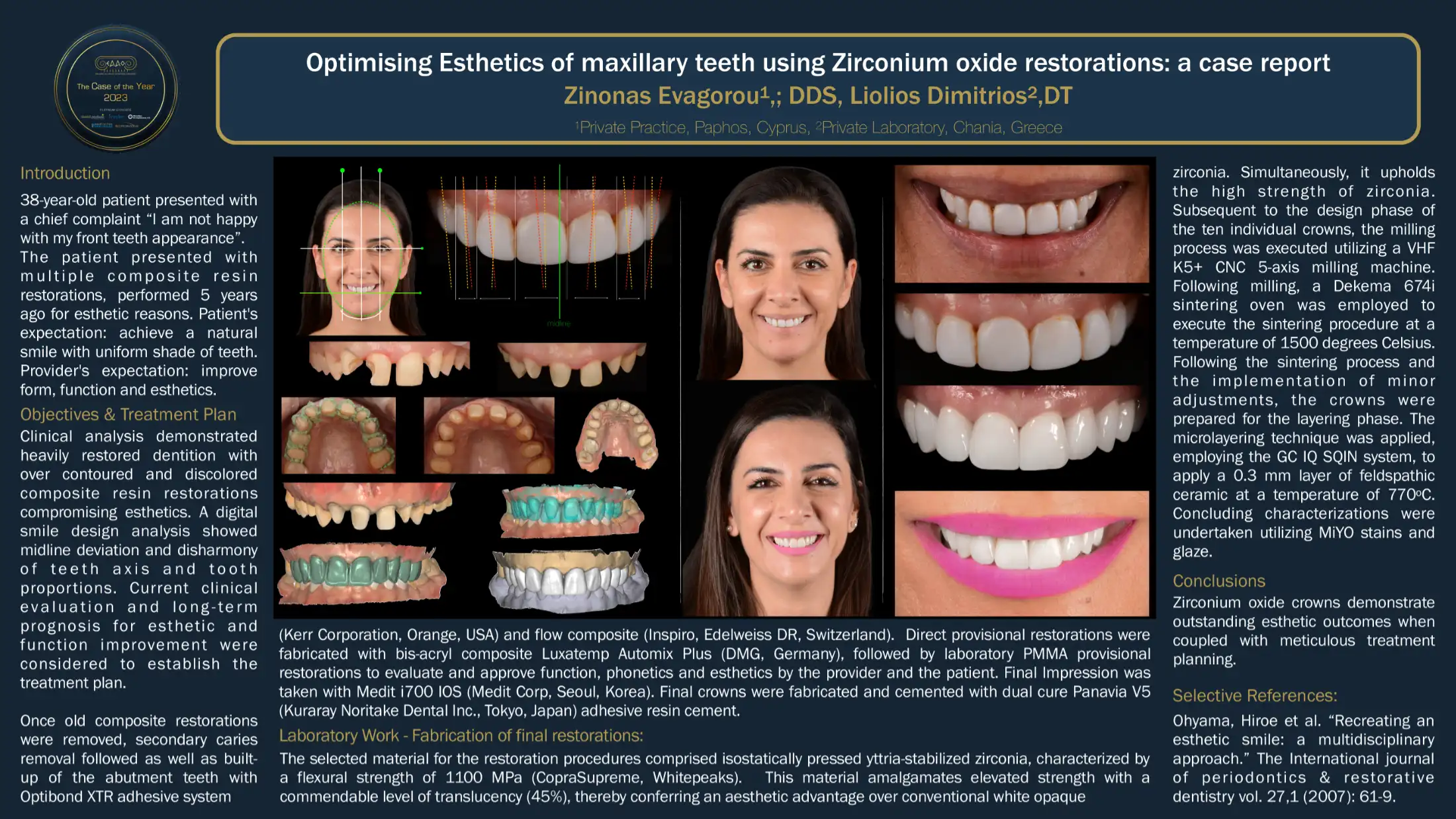 Optimizing Esthetics of maxillary teeth using Zirconium oxide restorations: a case report.