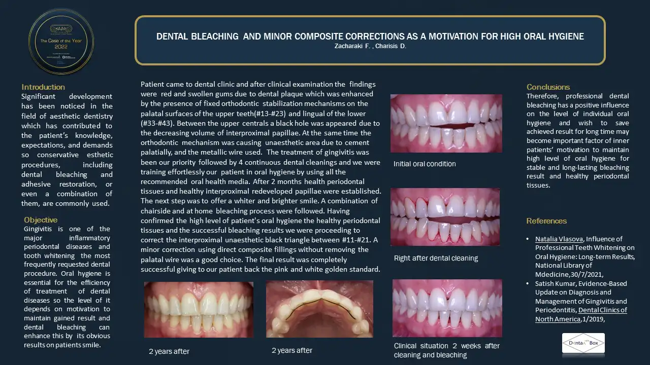 Dental bleaching and minor composites corrections as a motivation for high oral hygiene.